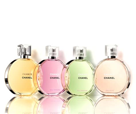 Perfumes y Fragancias CHANEL